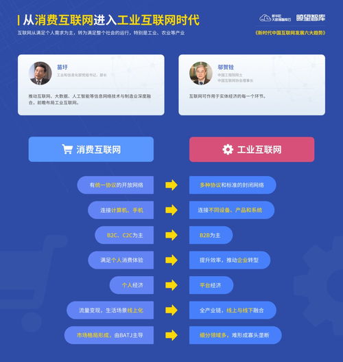 业界领军人物眼中的中国互联网发展六大趋势