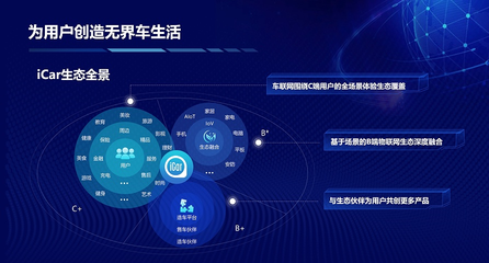 买生态送车？奇瑞QQ冰淇淋开启场景定义汽车时代